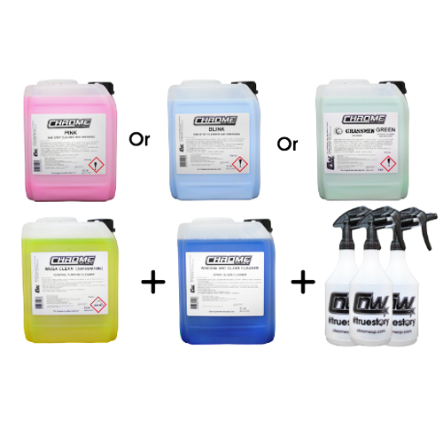 CHROME: The Three Amigos Deal