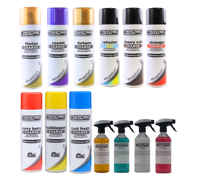 CHROME: Chromeroma Bundle