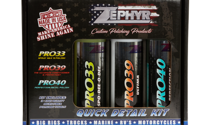 ZEPHYR: Quick Detail Kit