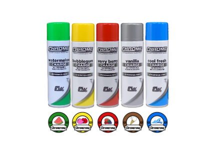 Chromeroma Bundle