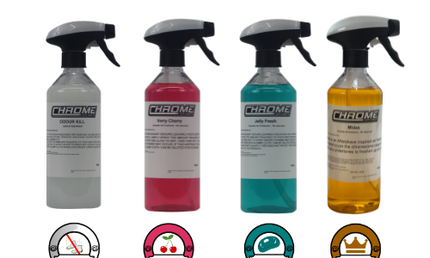 Chromeroma Bundle