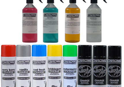 Chromeroma Bundle