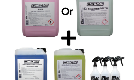 CHROME: The Three Amigos Deal