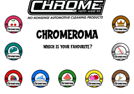 Chromeroma Bundle