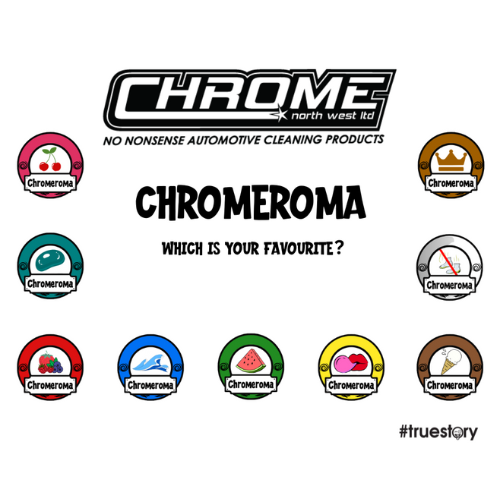 Chromeroma Bundle